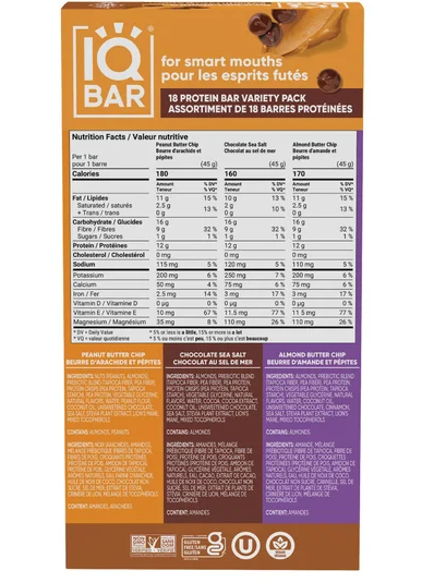 IQ Protein Bars - 1 x 810 Grams